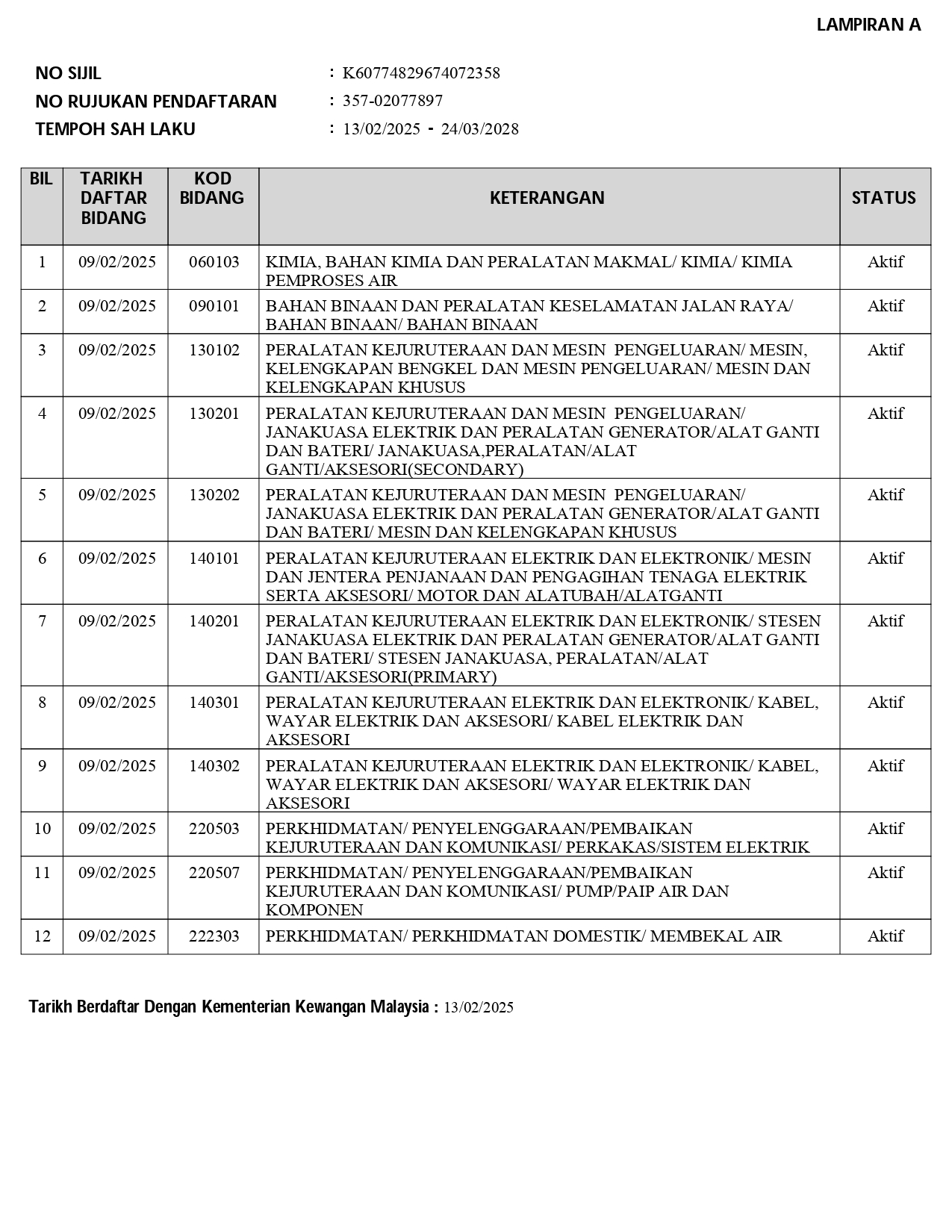 MOF – Page 2