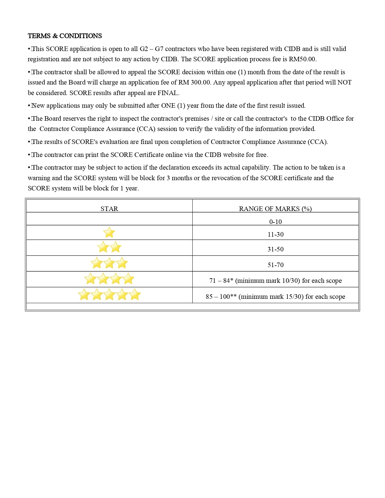 CIDB SCORE – Page 2