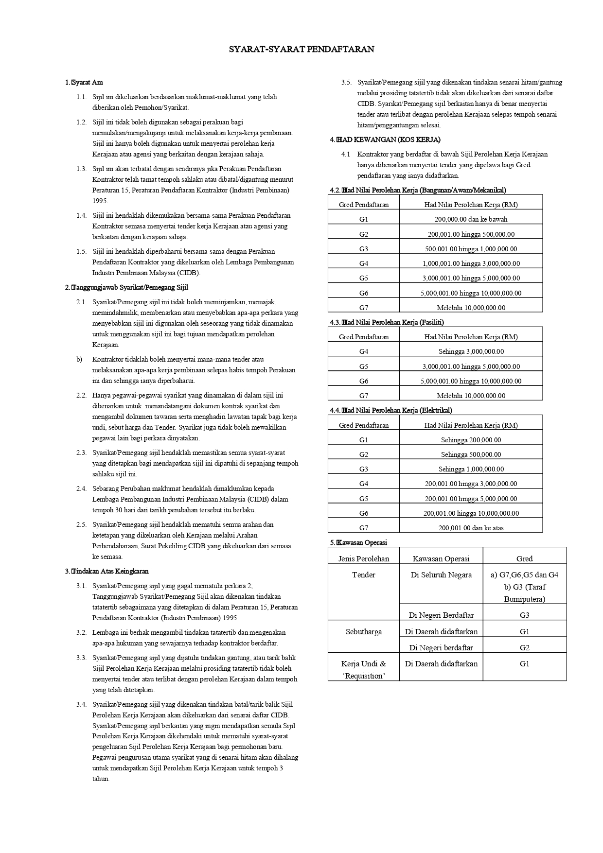CIDB SPKK – Page 2
